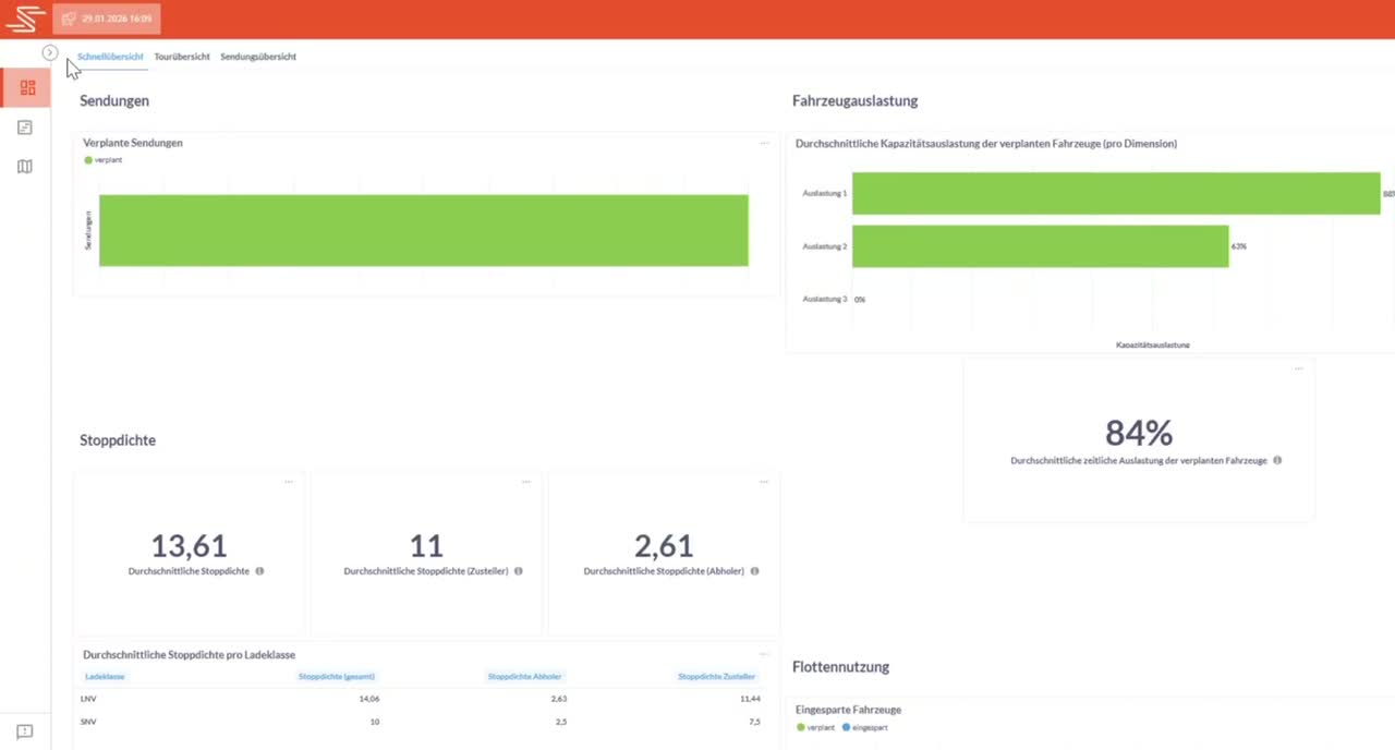 Smartlane Transport Intelligence – Live-Vorschau